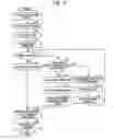 Fig. 09 - Storage system using a distributed partial hierarchical mapping
