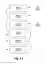 Fig. 10 - System and method for unbalanced RAID management