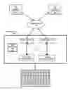 Fig. 01 - Balancing traffic through logical unit range partitioning