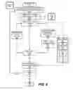 Fig. 07 - Balancing traffic through logical unit range partitioning