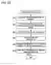 Fig. 23 - Information processing system, control program, and control method
