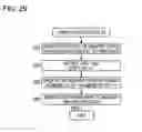 Fig. 30 - Information processing system, control program, and control method