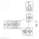 Fig. 07 - Storage proxy method for data-service SAN appliance