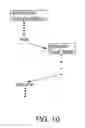 Fig. 09 - Controller with extended status register and method of use therewith