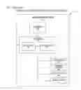 Fig. 02 - Apparatus and method for compression of configuration data