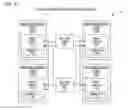 Fig. 08 - Apparatus and method for compression of configuration data