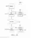 Fig. 02 - SYSTEMS, APPARATUS, AND METHODS FOR TRANSMITTING DATA AND INSTRUCTIONS USING AN iSCSI COMMAND