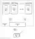 Fig. 01 - Reconciling volumelets in volume cohorts