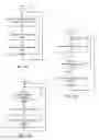 Fig. 12 - Reconciling volumelets in volume cohorts