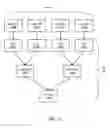 Fig. 13 - Reconciling volumelets in volume cohorts