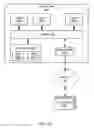 Fig. 14 - Reconciling volumelets in volume cohorts