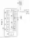 Fig. 02 - Image communication apparatus, method and storage medium with archiving function
