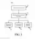 Fig. 02 - Peripheral vision hover drift cueing