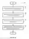 Fig. 08 - Playback according to playback responsibility in stereo pair