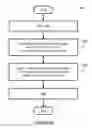 Fig. 09 - Playback according to playback responsibility in stereo pair