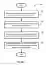 Fig. 10 - Playback according to playback responsibility in stereo pair