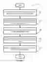 Fig. 08 - Audio content auditioning