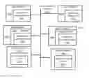 Fig. 01 - INTENT-BASED USER EXPERIENCE