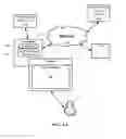 Fig. 05 - INTENT-BASED USER EXPERIENCE