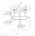 Fig. 07 - ARTIFICIAL INTELLIGENCE USER INPUT SYSTEMS AND METHODS
