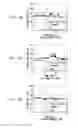 Fig. 06 - Scaling a cloud infrastructure