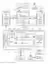 Fig. 01 - SYSTEMS AND METHODS FOR BUILDING AND DEPLOYING MOBILE APPLICATIONS