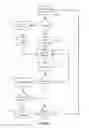 Fig. 02 - SYSTEMS AND METHODS FOR BUILDING AND DEPLOYING MOBILE APPLICATIONS