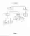 Fig. 05 - SYSTEMS AND METHODS FOR BUILDING AND DEPLOYING MOBILE APPLICATIONS