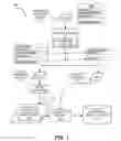 Fig. 02 - Management of mixed programming languages for a simulation environment