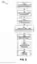 Fig. 09 - Management of mixed programming languages for a simulation environment