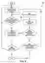 Fig. 10 - Management of mixed programming languages for a simulation environment