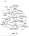 Fig. 04 - Automated blueprint assembly for assembling an application
