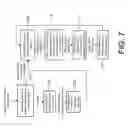 Fig. 07 - Automated blueprint assembly for assembling an application