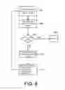 Fig. 08 - Automated blueprint assembly for assembling an application