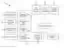 Fig. 01 - System and method for pervasive software platform-based model driven architecture transaction aware application generator