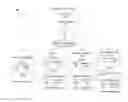 Fig. 01 - Policy-based application deployment to a target application platform system
