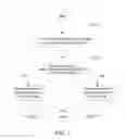 Fig. 02 - Driver Management Method And Apparatus For Mac System