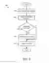 Fig. 07 - MAINTAINING FIRMWARE