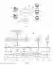 Fig. 02 - Live operating system update mechanisms