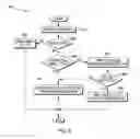 Fig. 06 - Verification of backward compatibility of software components