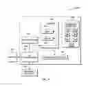 Fig. 09 - Verification of backward compatibility of software components