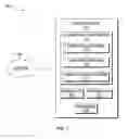 Fig. 02 - Verification of backward compatibility of software components