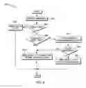 Fig. 06 - Verification of backward compatibility of software components
