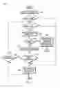 Fig. 08 - Verification of backward compatibility of software components