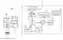 Fig. 01 - System And Method For Generating Compliance Information For A Build-System Product