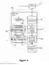 Fig. 05 - System And Method For Generating Compliance Information For A Build-System Product