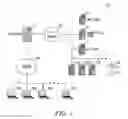 Fig. 02 - Distributed parallel build system
