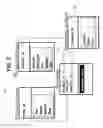 Fig. 08 - METHOD AND SYSTEM FOR SOFTWARE ANALYTICS USING BUSINESS INTELLIGENCE