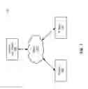 Fig. 02 - Local closed loop efficiency control using IP metrics