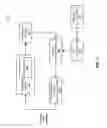 Fig. 03 - Local closed loop efficiency control using IP metrics